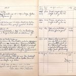 Hlášení k úmrtí Jana MASARYKA (B 1 inv. j. 302 - Kniha stálé služby Oblastní úřadovny StB Praha, záznamy k běž. č. 19 a 20 z 10. března 1948)